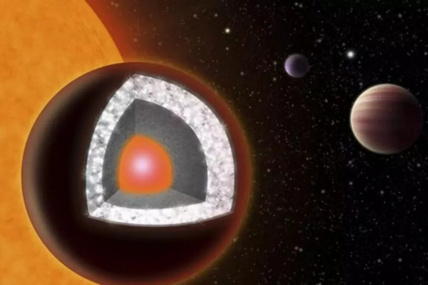Cancri 2