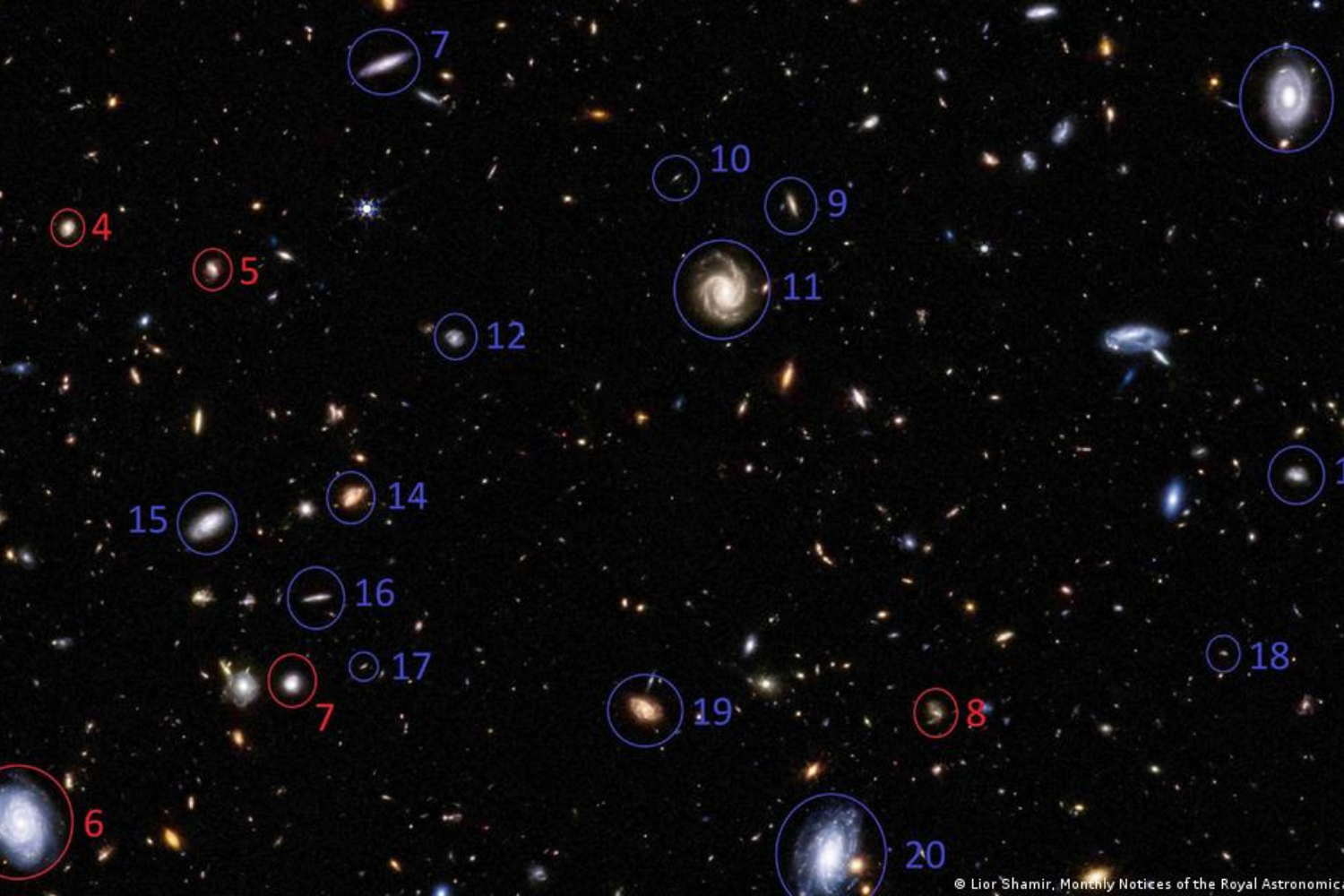 Galaxias PequeÑos Buracos