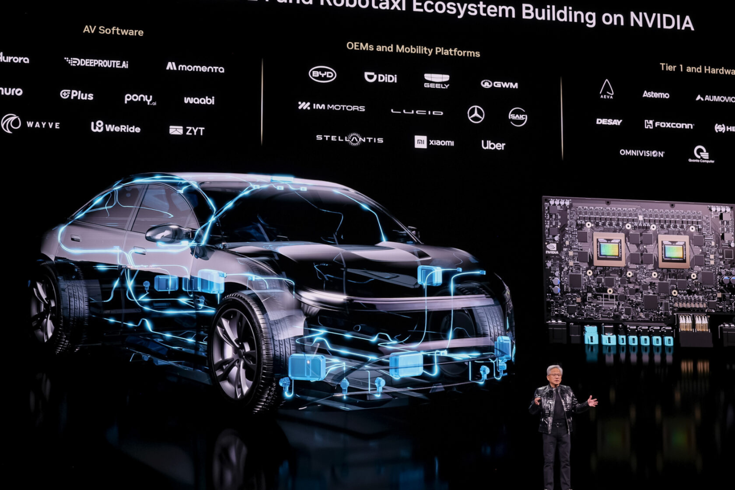 Nvida Autopilot