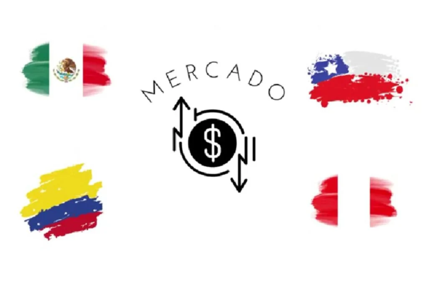 Cenário Global1