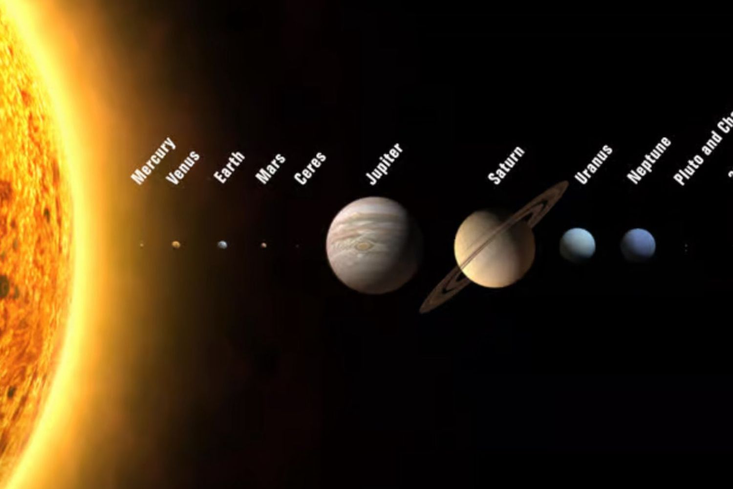Alinhamento incomum de planetas vai transformar o céu desta semana