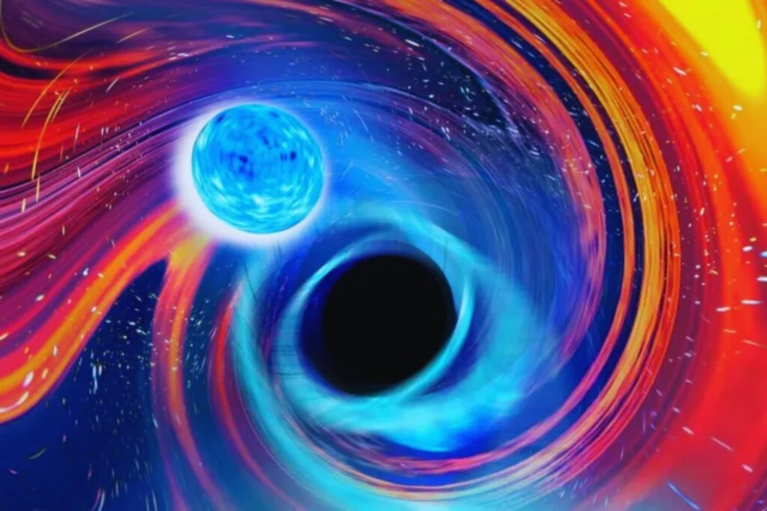 Ondas Gravitacionais