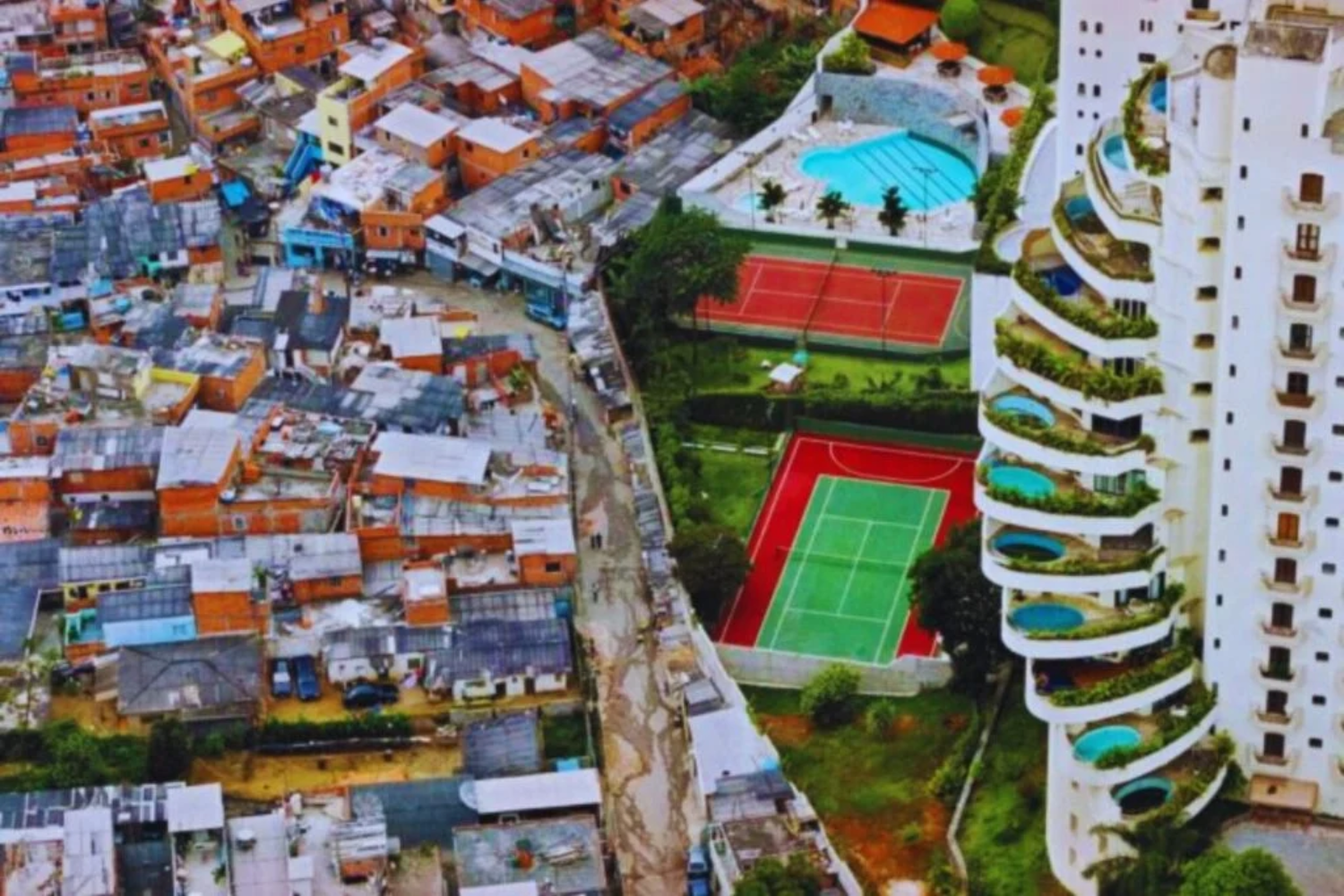 Desigualdade No Planeta1