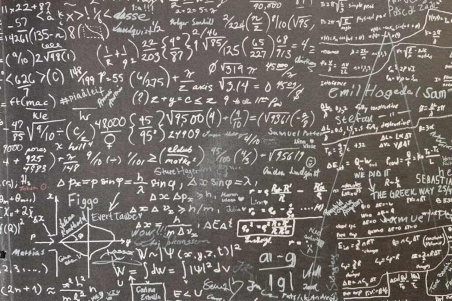 Limites Atuais Da Ia