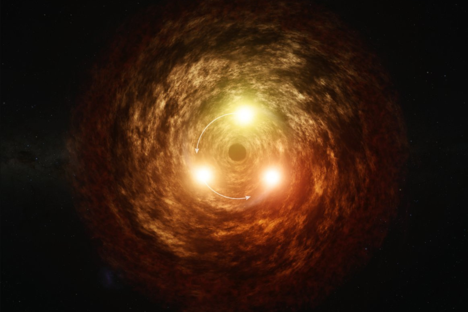 O Buraco Negro Sagittarius A