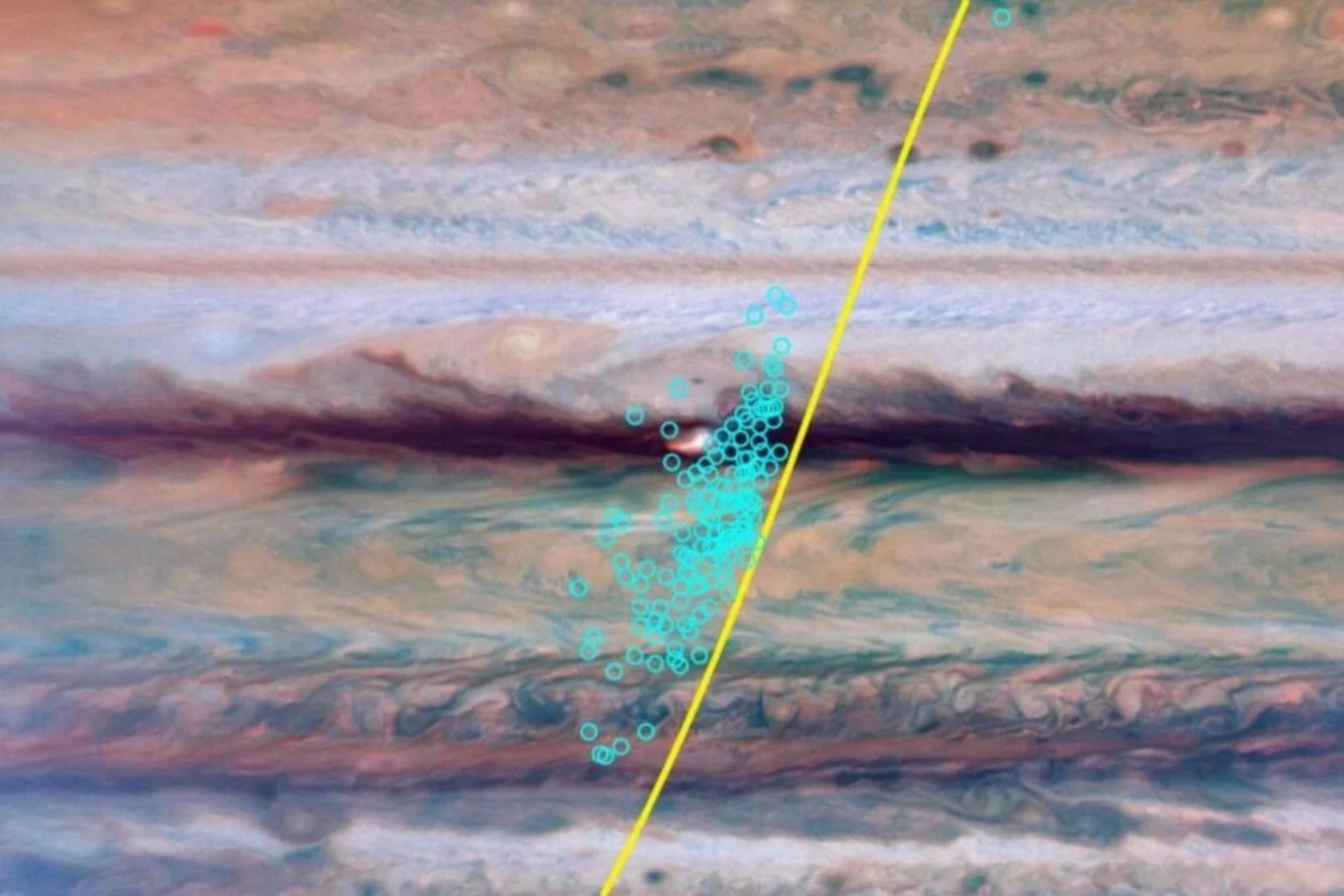 Tempestades De Júpiter