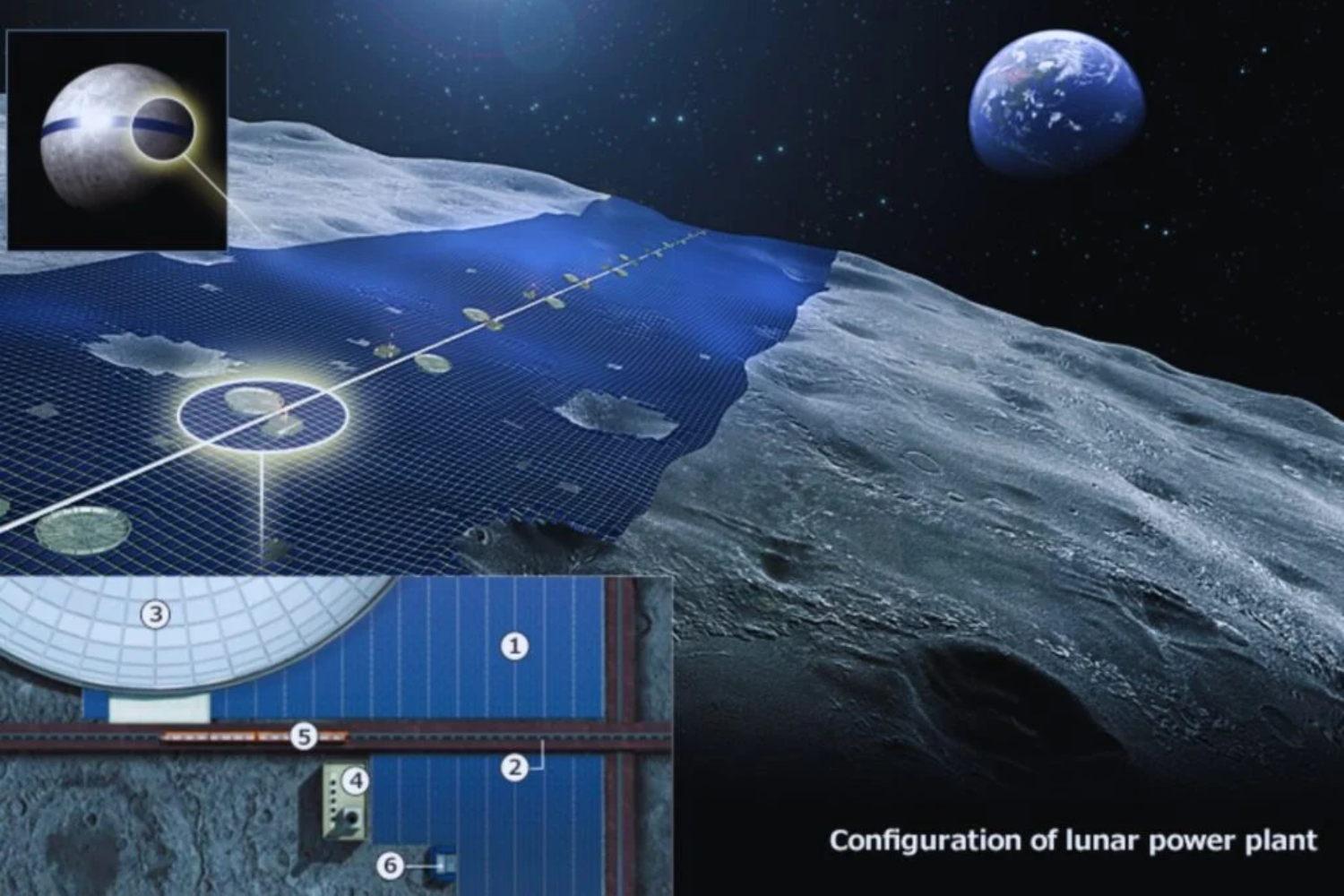 Energia 24 Horas Por Dia1