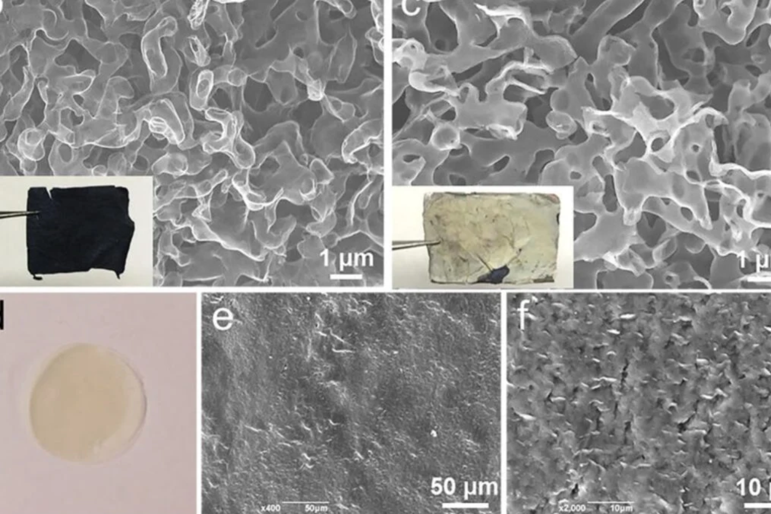 Produção De Hidrogênio