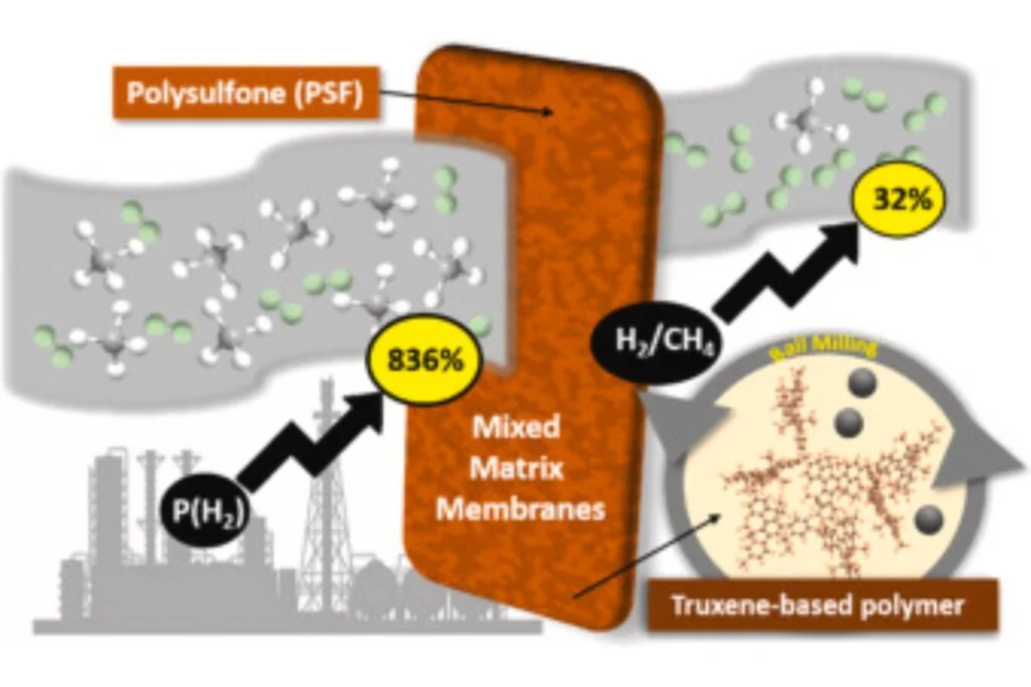 Transição Energética2