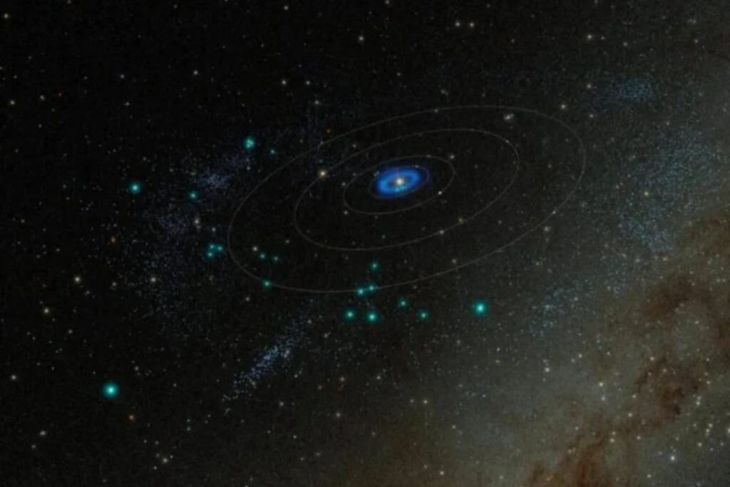 11 Mil Asteroides