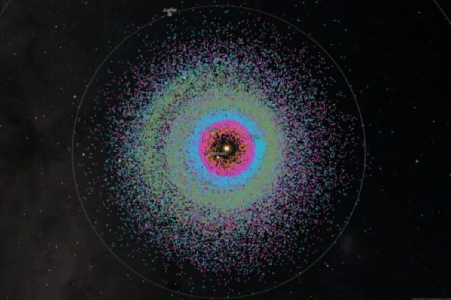 11 Mil Asteroides1