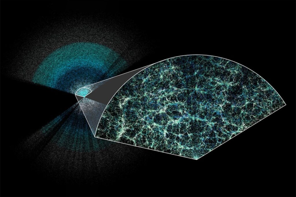 Cientistas encontraram novas pistas sobre uma força invisível no cosmos