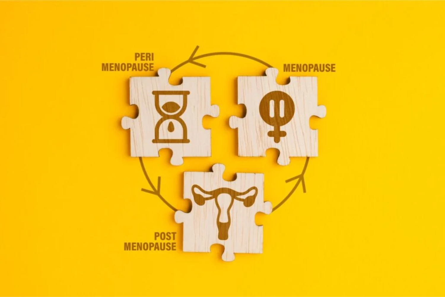 Mudança Hormonal