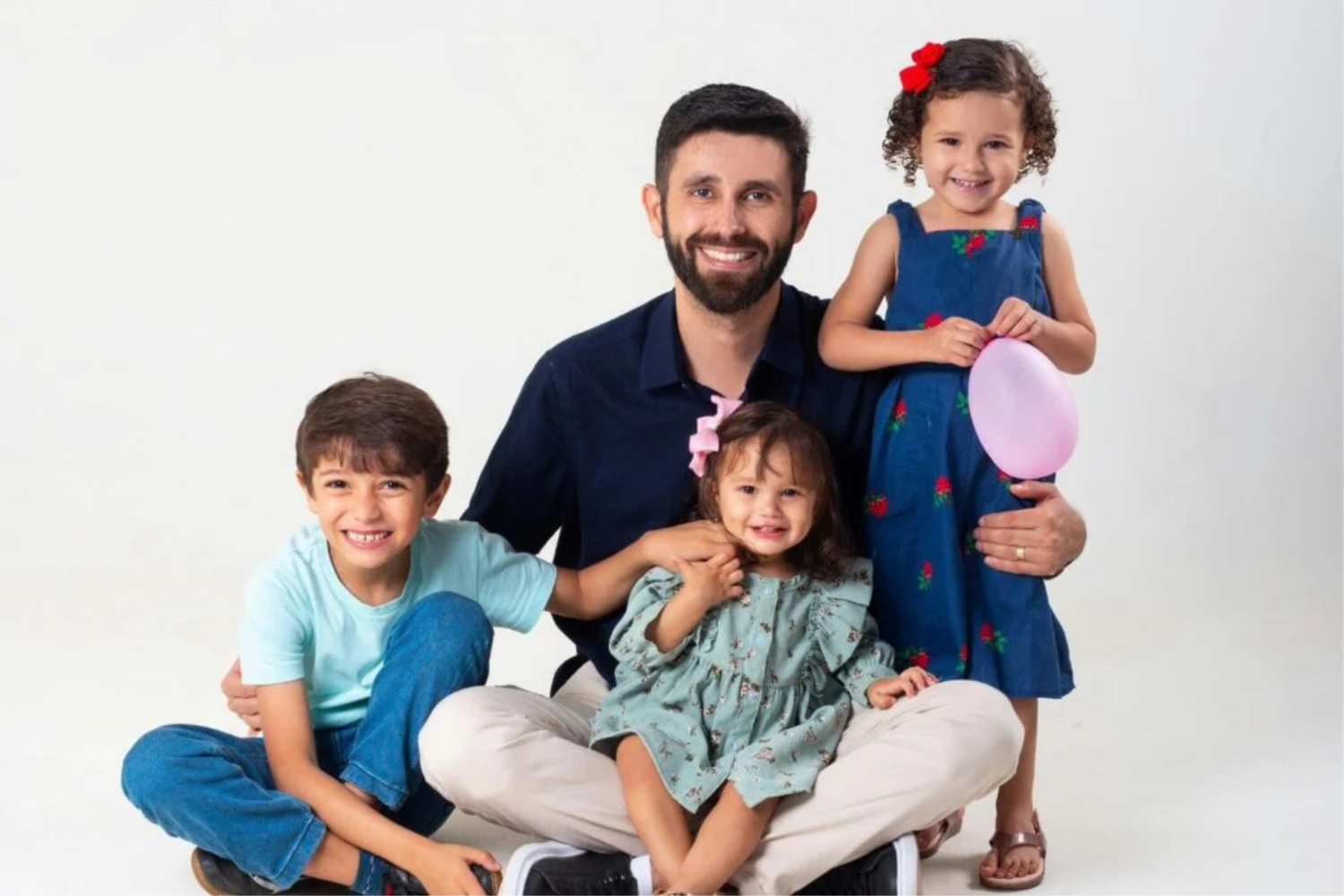 Ordem De Nascimento1
