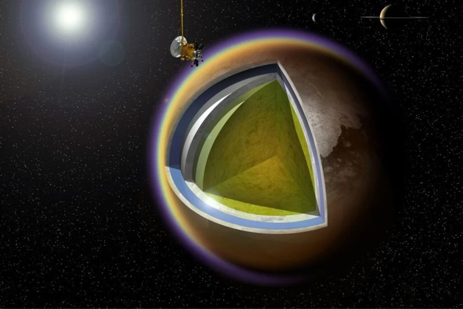 Saturno1