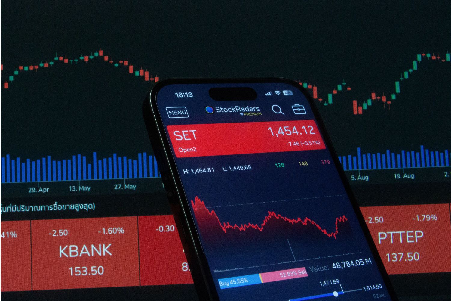 A festa da IA em Wall Street levou um tombo
