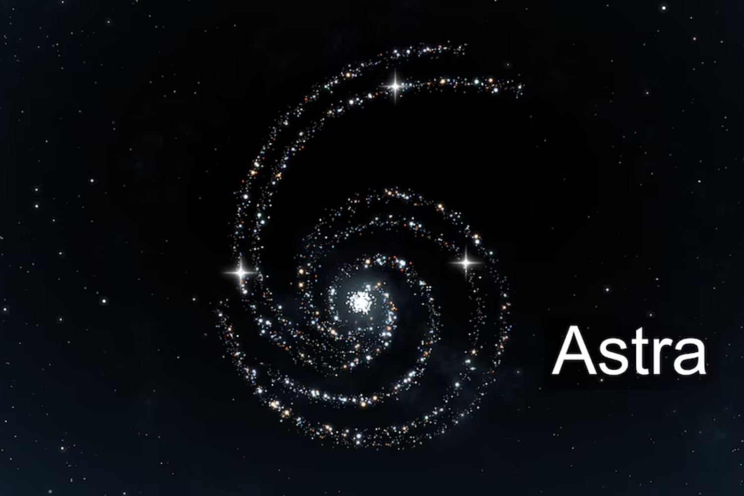 Openai Adia Estreia Do Gpt 6.1 Astra Após Encontrar Problemas De Segurança