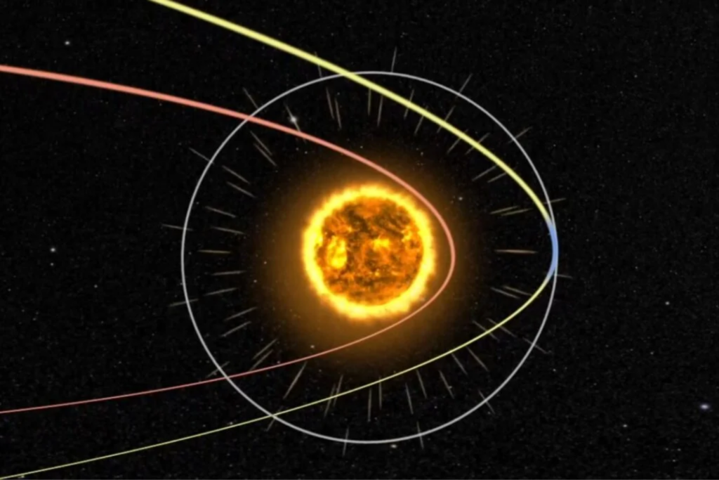 Sistema Solar16