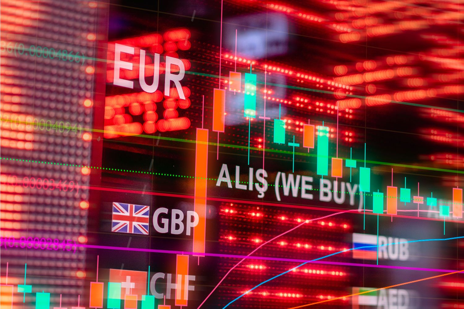 A próxima crise financeira pode não começar em Wall Street