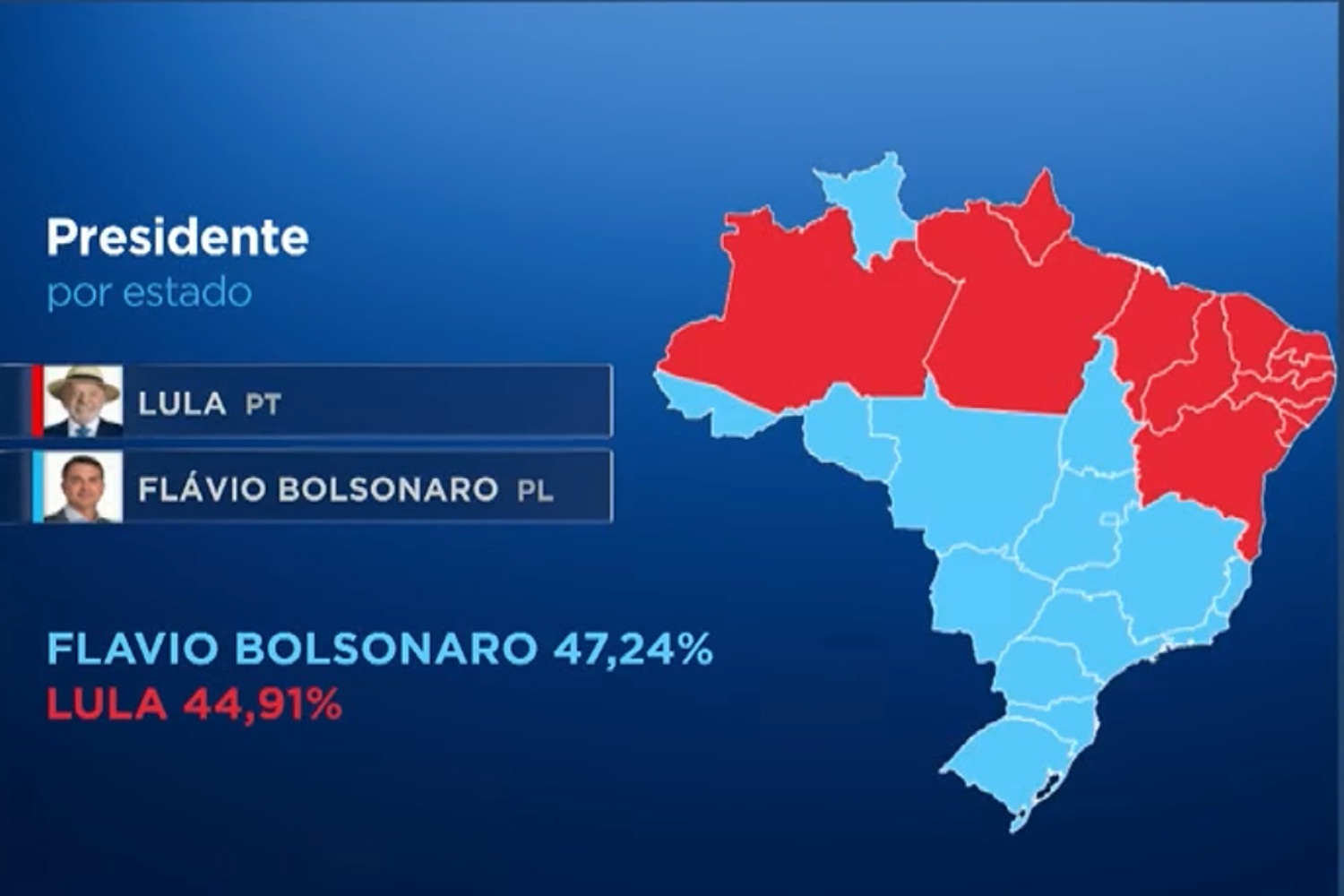 O mapa da eleição revela dois Brasis e mostra onde Lula e Flávio construíram suas forças