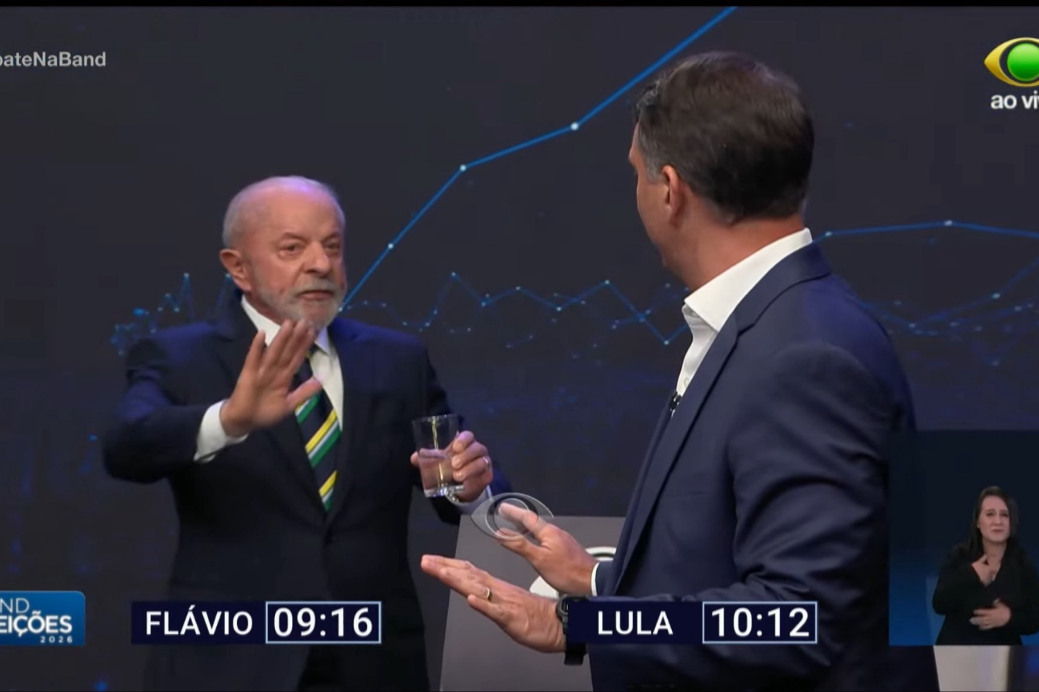 Lula E Flávio Recebem Orientação Para Mudar De Postura No Debate Final