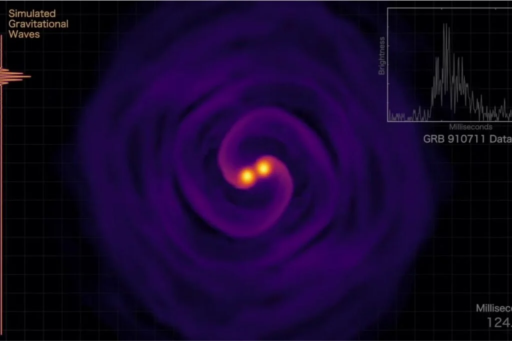 Gravitacionais